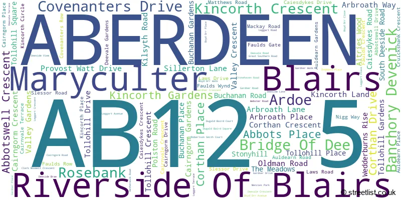 A word cloud for the AB12 5 postcode
